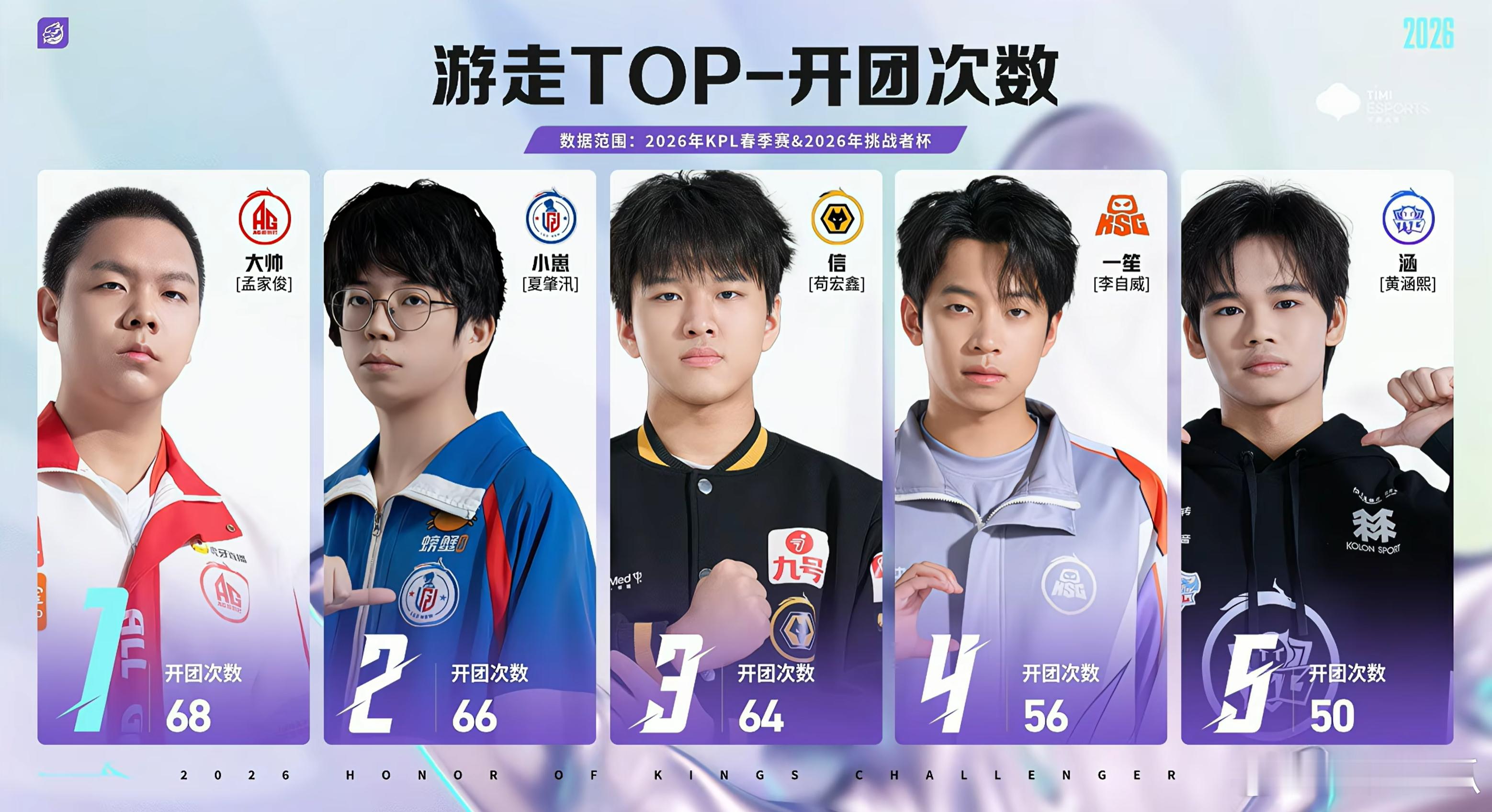 今日赛果 