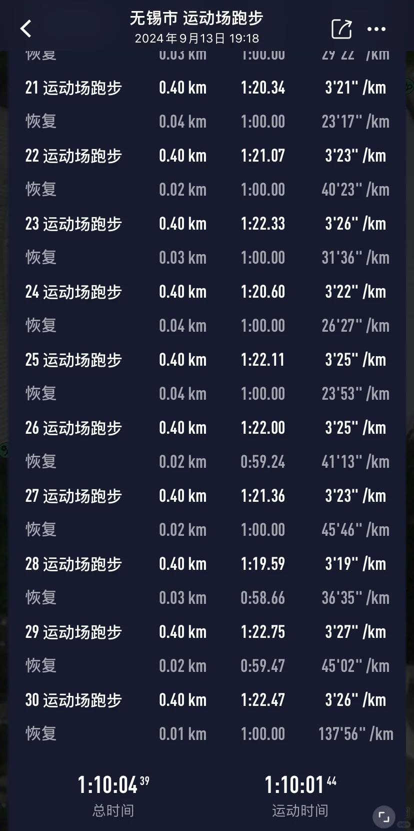 夏训 | 新体间歇30个400米