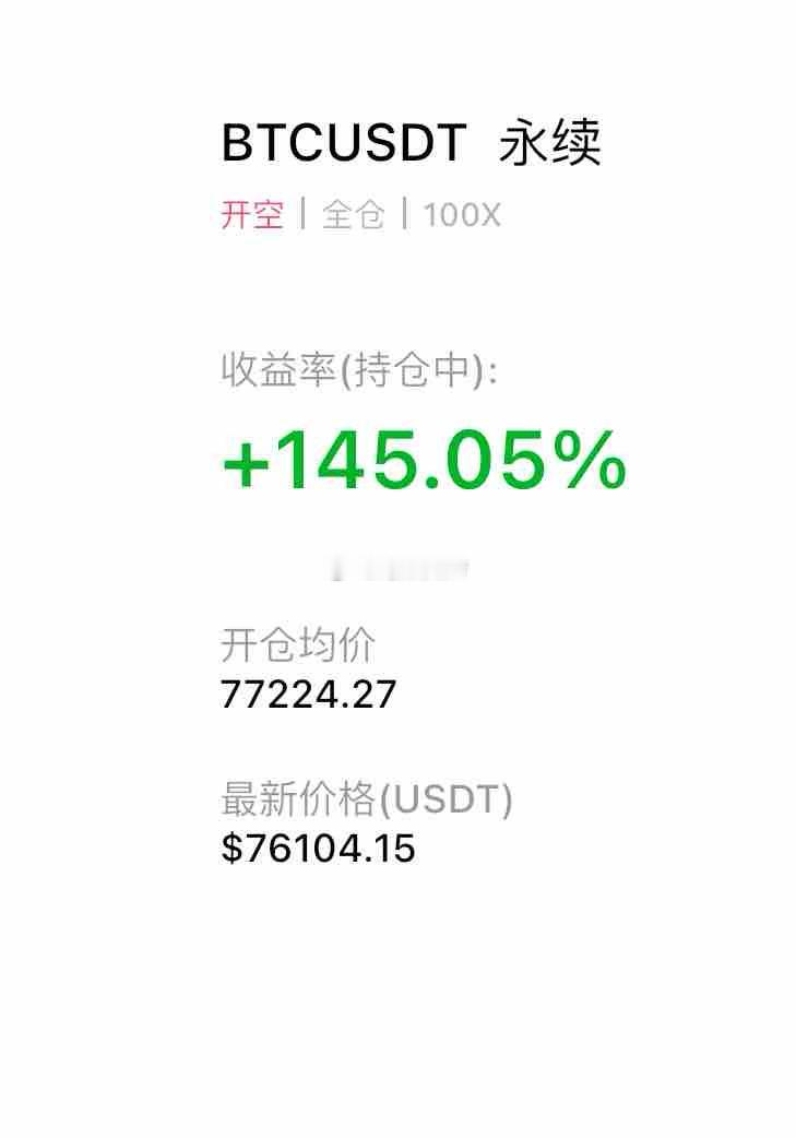 行情已经来到76000附近，早间77200空，吃🥩。 