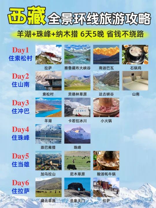 初到西藏怎么玩❓