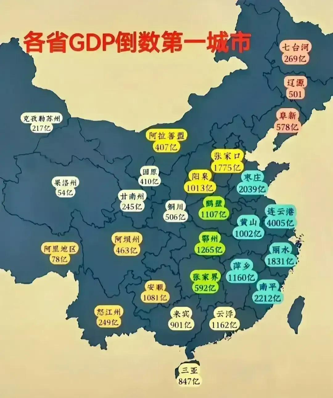 没想到安徽最低GDP城市比江西老表还低啊！广东也太拉胯了，贫富差距这么大？