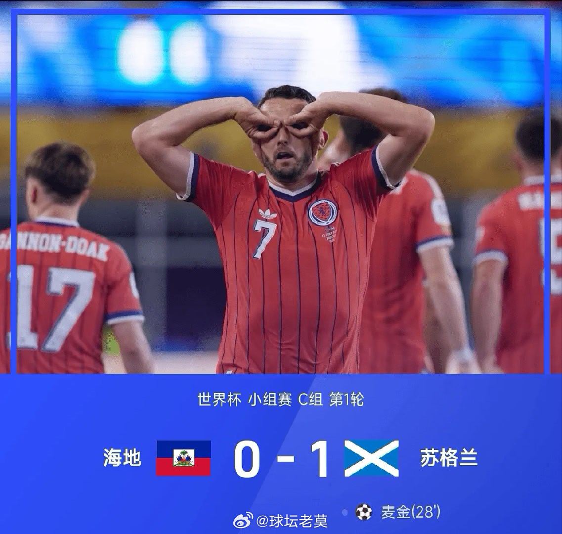 【足球快讯】就在刚刚26赛季世界杯小组赛C组第1轮，苏格兰1-0战胜海地。麦克托
