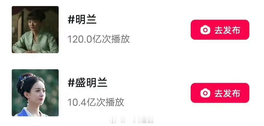 明兰 抖🎶话题播放量破130亿，太火了 