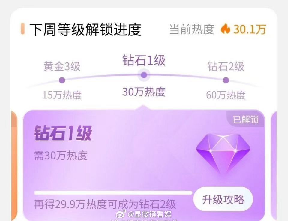 田嘉瑞月鳞绮纪有效播剧田嘉瑞重回钻超 月鳞绮纪热播见证小田人气，作品彰显实力！凭