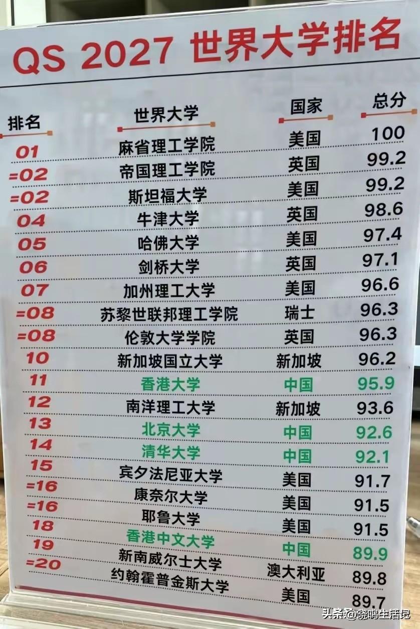 香港，好样的[赞]