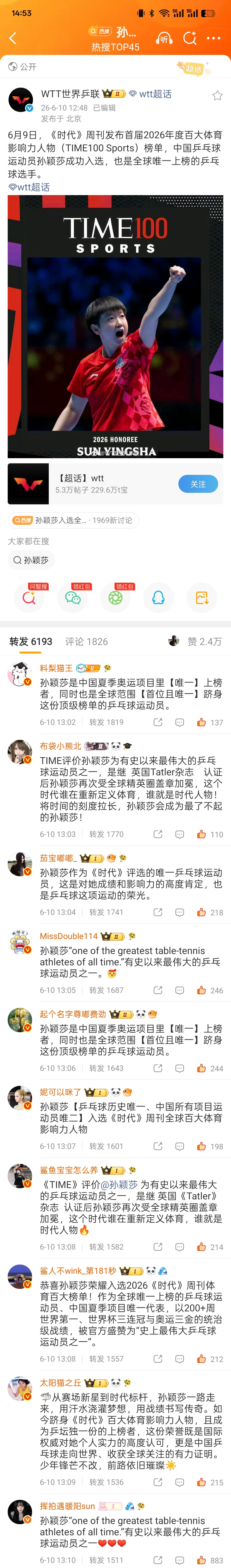 孙颖莎入选全球体育百大影响力人物一路长【红】 