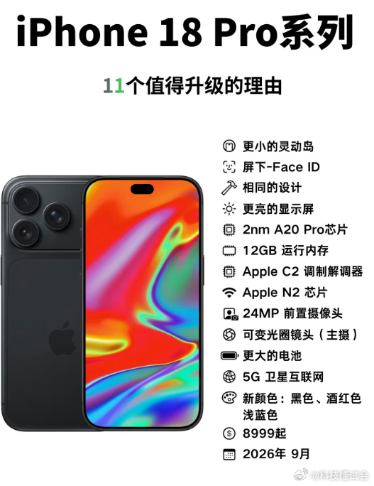 iPhone18Pro八大亮点首先就是续航，iPhone 18 Pro国行版电池