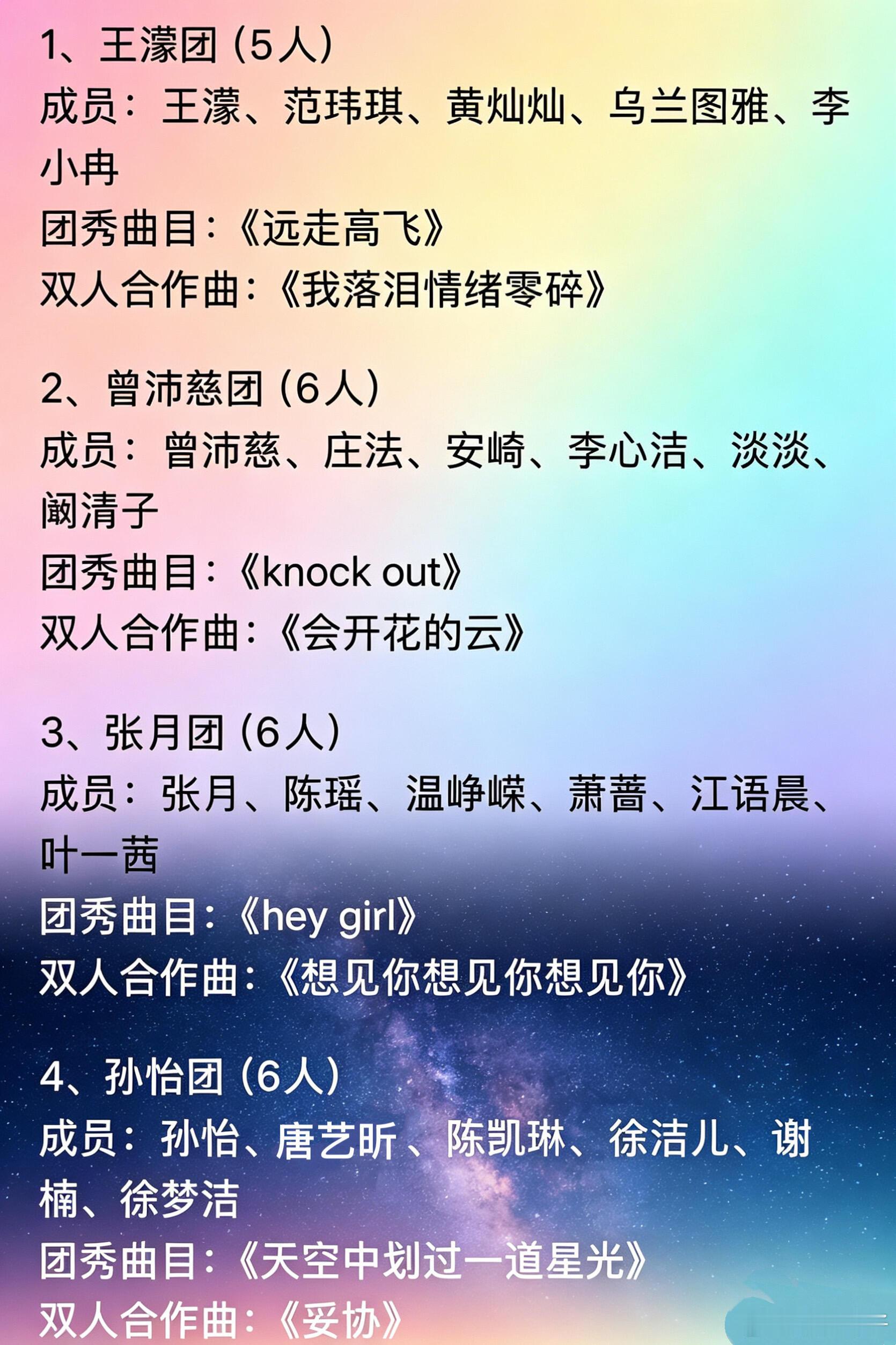 🍉浪七总决赛名单已出阿峥阿蔷从2公锁到总决赛…冠军🏆很明显 