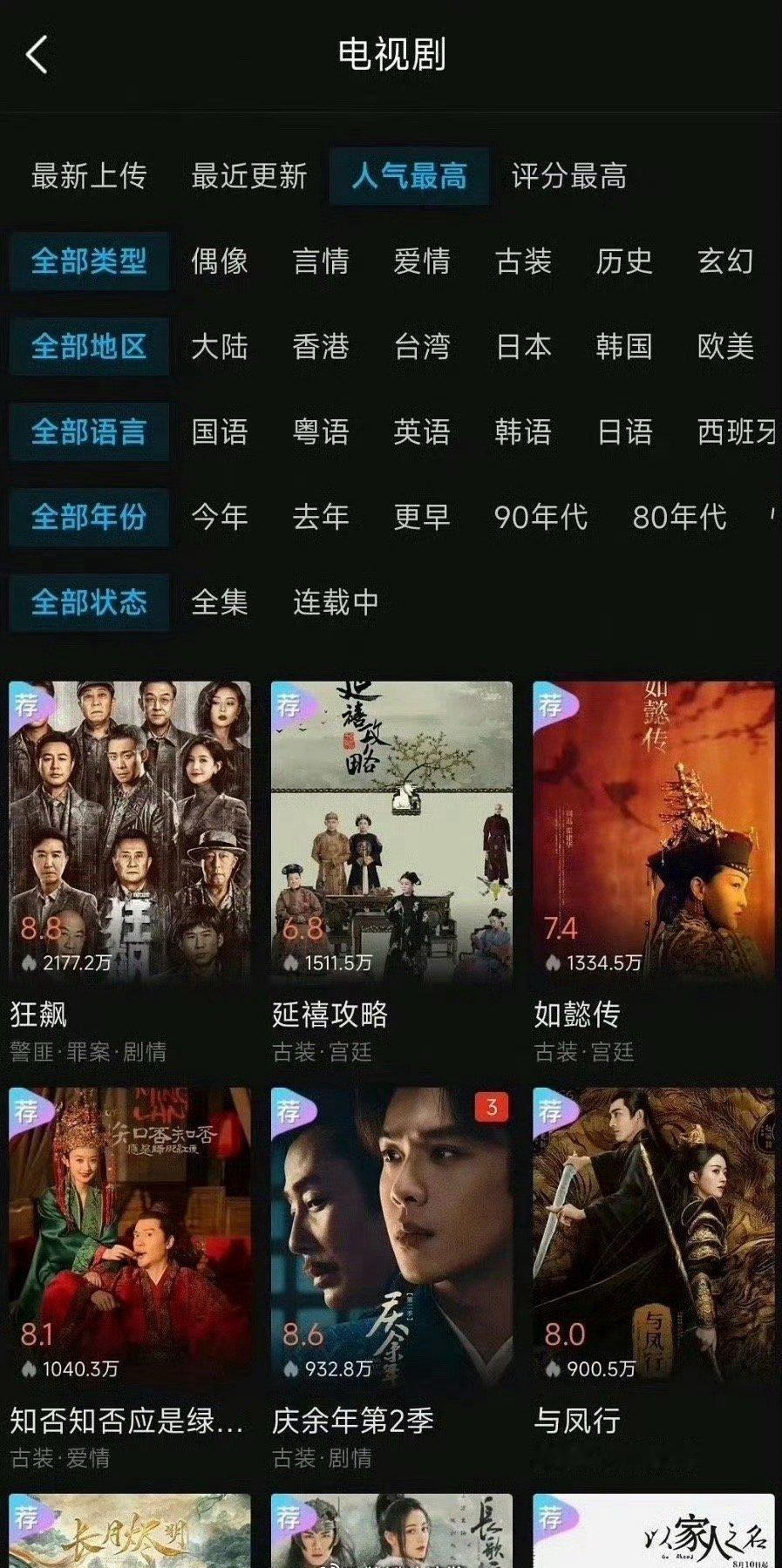 海外最大网站，中国真正的高人气电视剧排行 ​​​