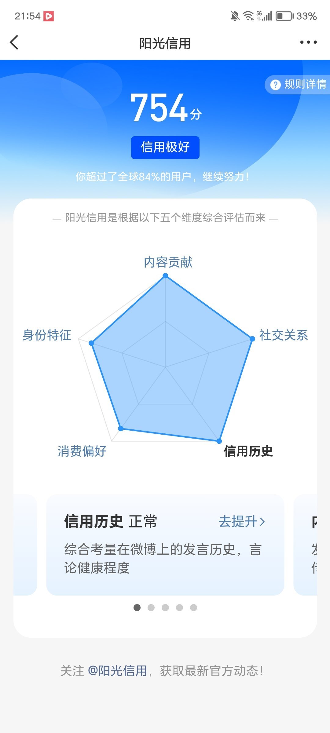 你咋不涨呢。 