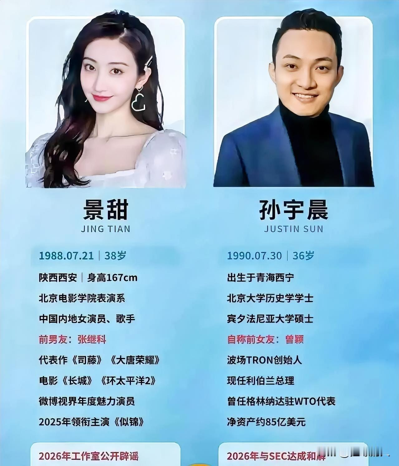 好奇查了一下孙宇晨。不查不知道，一查才发现，这位孙宇晨，可不简单。他1990年出