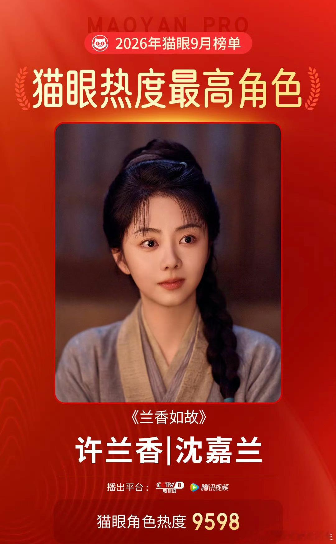 谭松韵许兰香多平台热度登顶🏆谭松韵兰香如故表现🐮 谭松韵许兰香9月最热角色谭