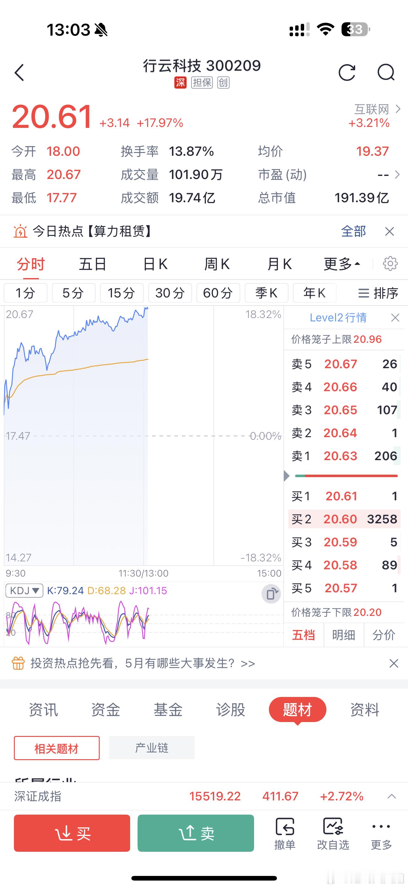 行云科技有点可惜 节前出来的