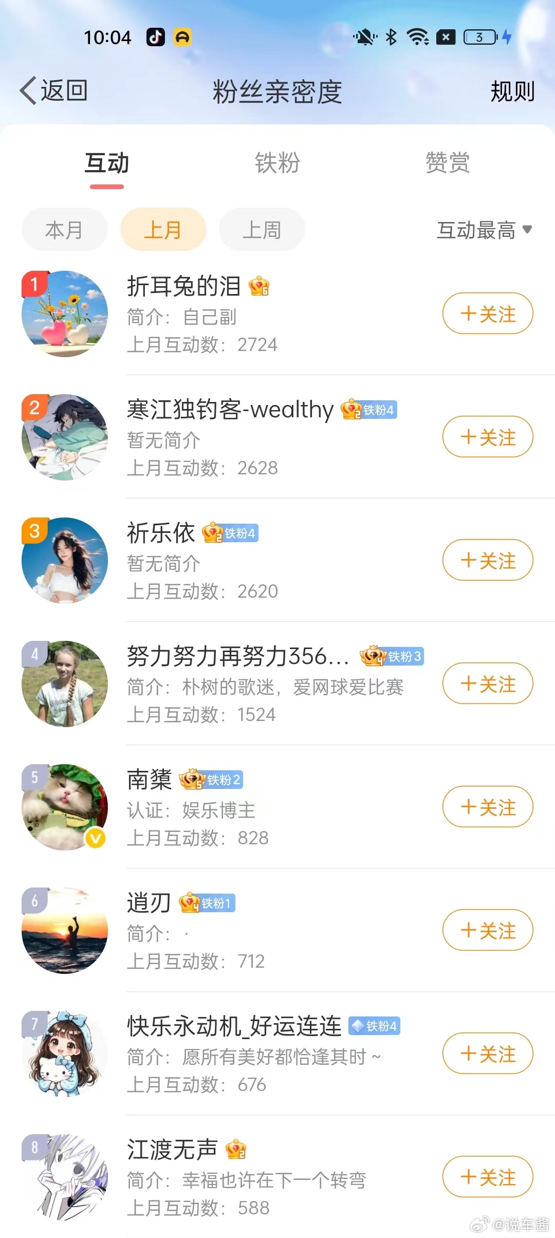 7月互动奖励，这8位同学，找管理员领🧧啦 