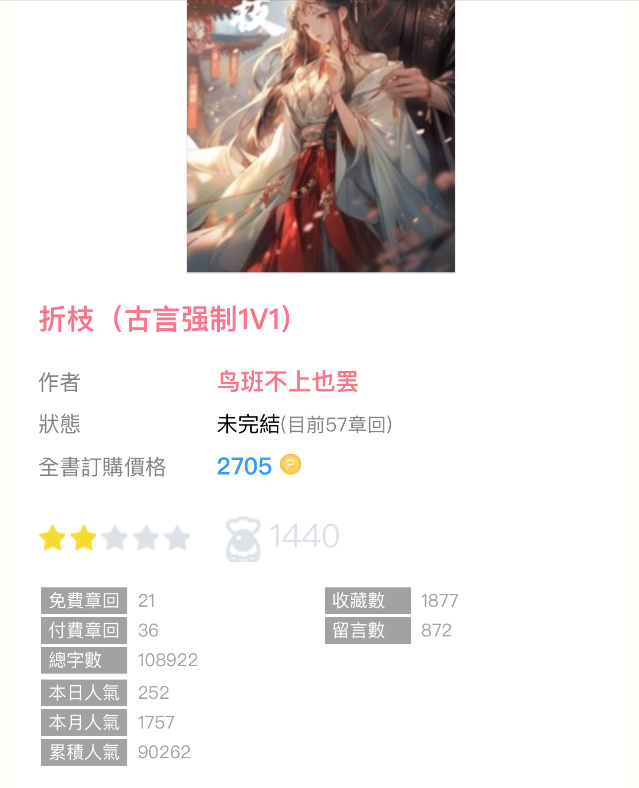 #新文完结# 《折枝》by 鸟班不上也罢🔹 1v1 sc he／狗血／墙纸／古