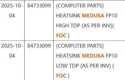 【AMD Zen6 Medusa Point有高、低两种TDP功耗】AMD在当前