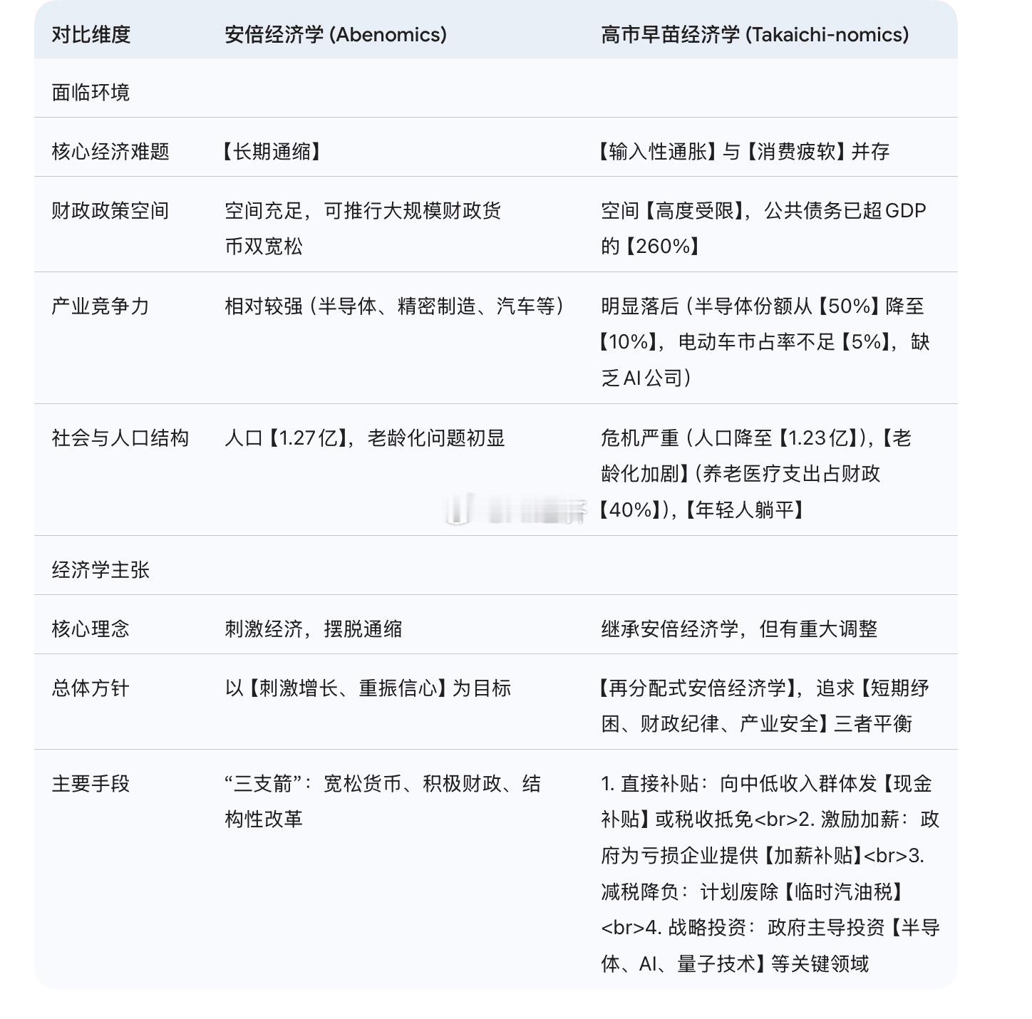 高市早苗或成日本首个女首相高市早苗否认南京大屠杀 你们还在 在意她的政治观点的时