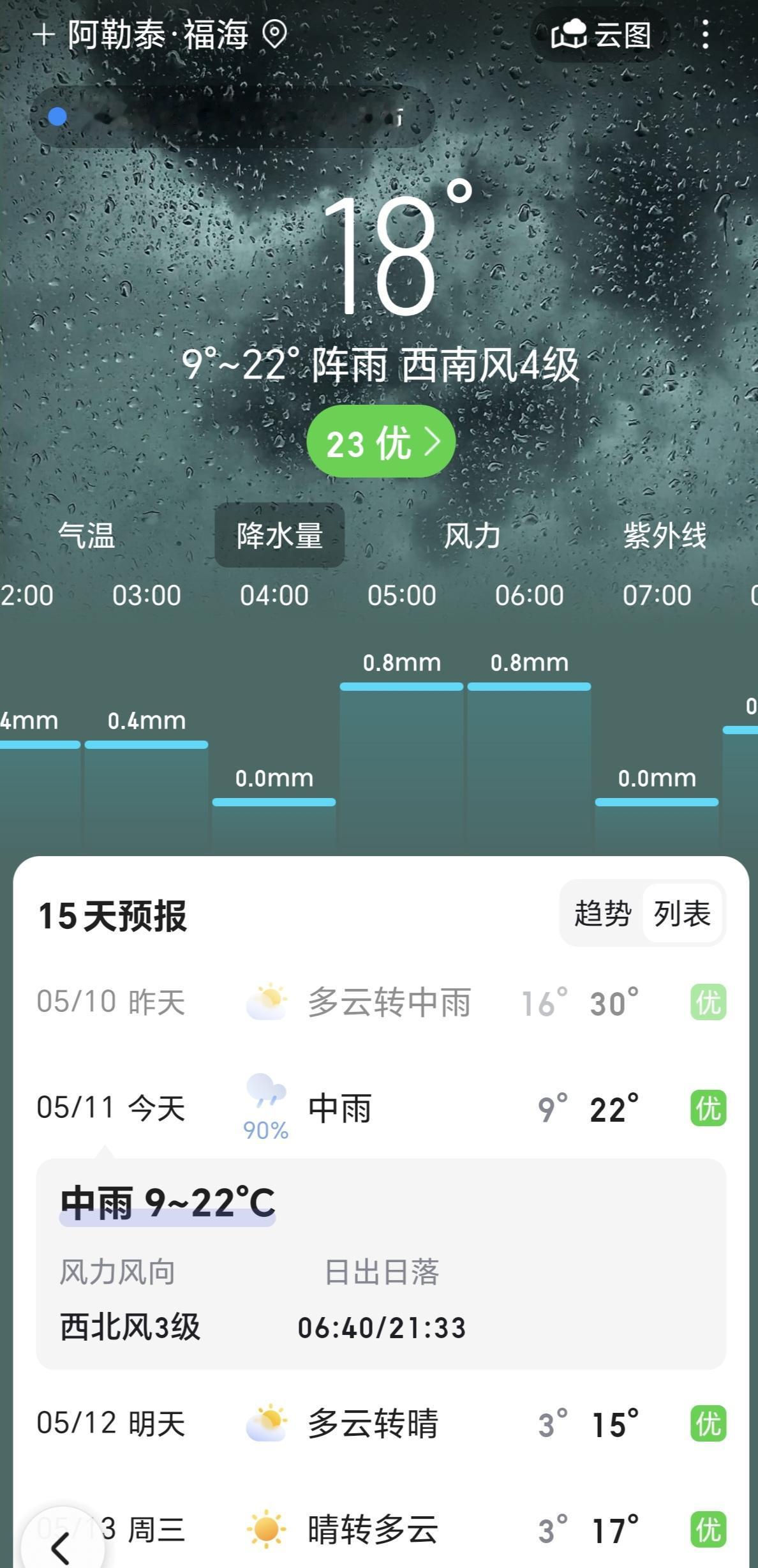 新疆福海县今年刚入夏不久，就下了一场中雨，这真的很罕见呀！而且这个时候下中雨，由