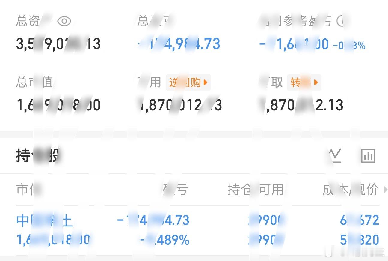 9月7日  周一板老板挑战用300个，2个月内在深圳买车买房的第45天记录今天继