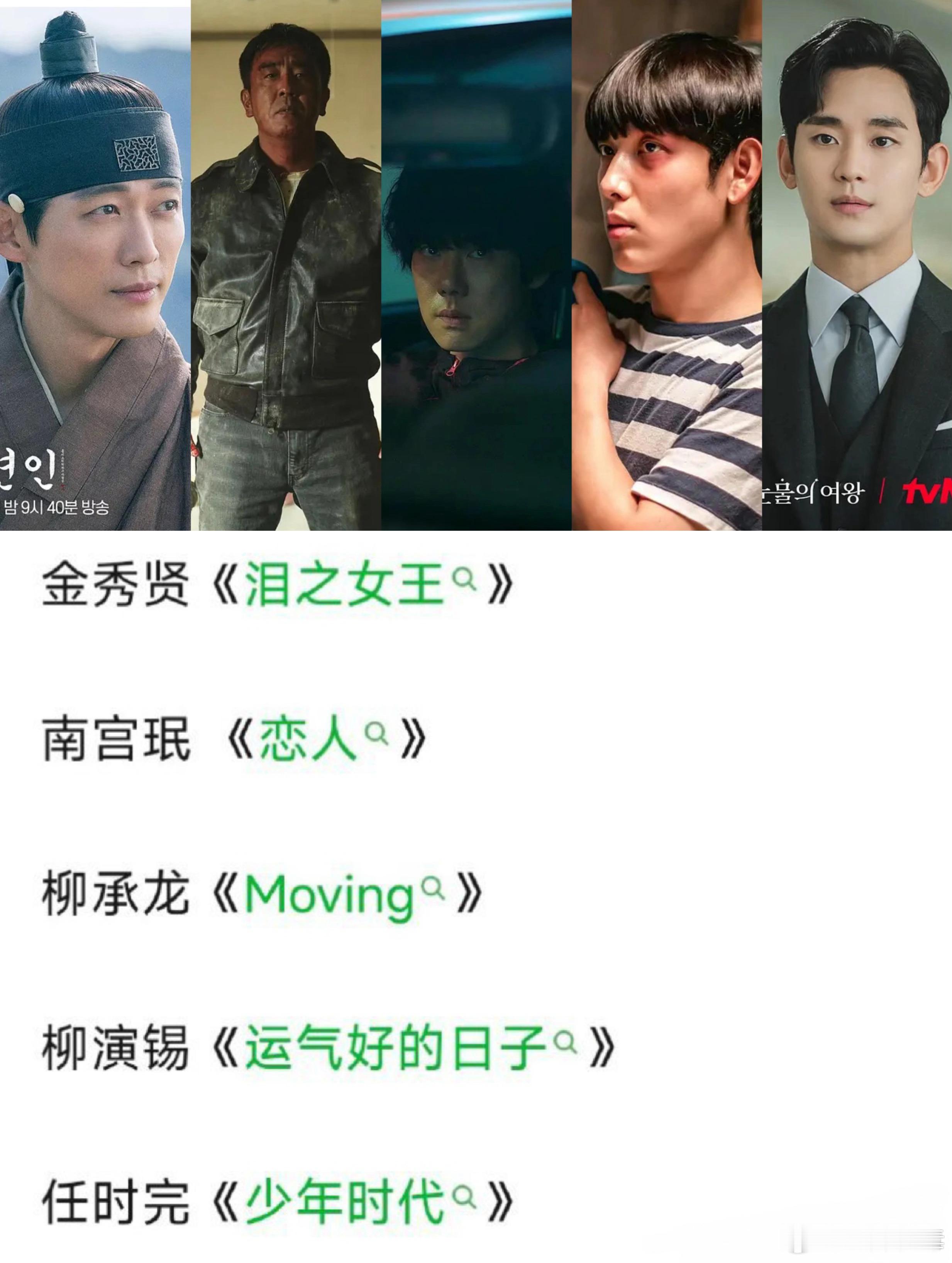 韩国第60届#百想提名# 出炉，电视剧部门视帝视后提名如下，你希望谁能拿奖？[举