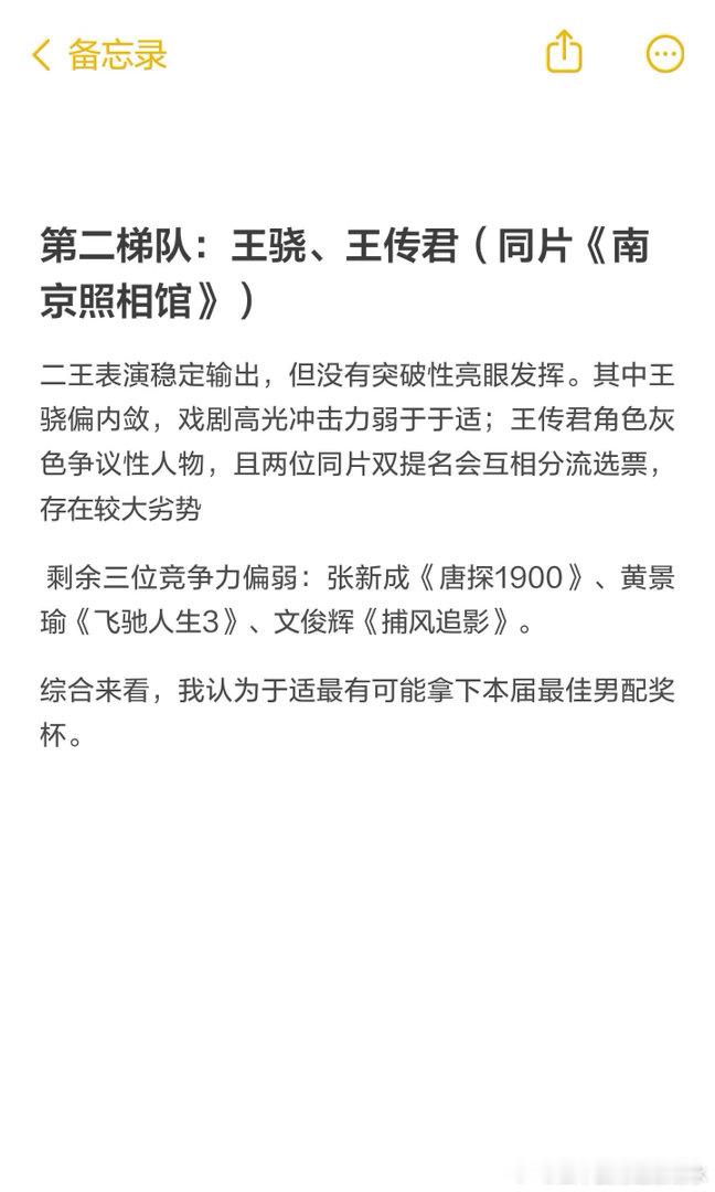 第38届百花最佳男配胜率简析于适凭借“玉面鬼”的出色表演和业内认可度有望捧杯。王