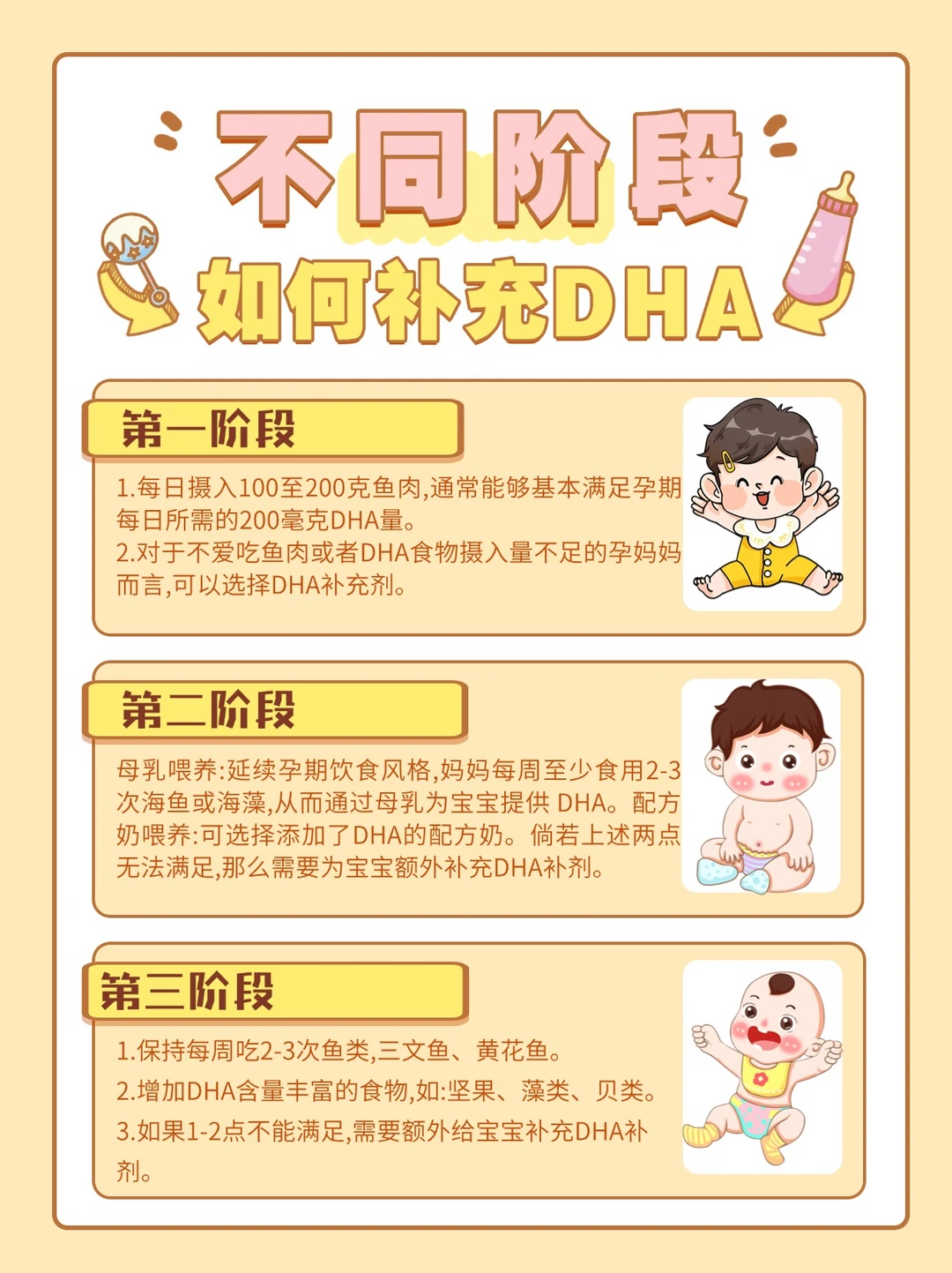 不同阶段如何补充DHA