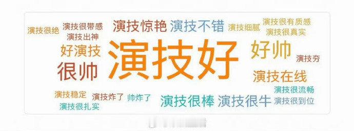 丁禹兮词条关联度最高的是演技好丁禹兮演技词云 丁禹兮词条关联度最高的是演技好 