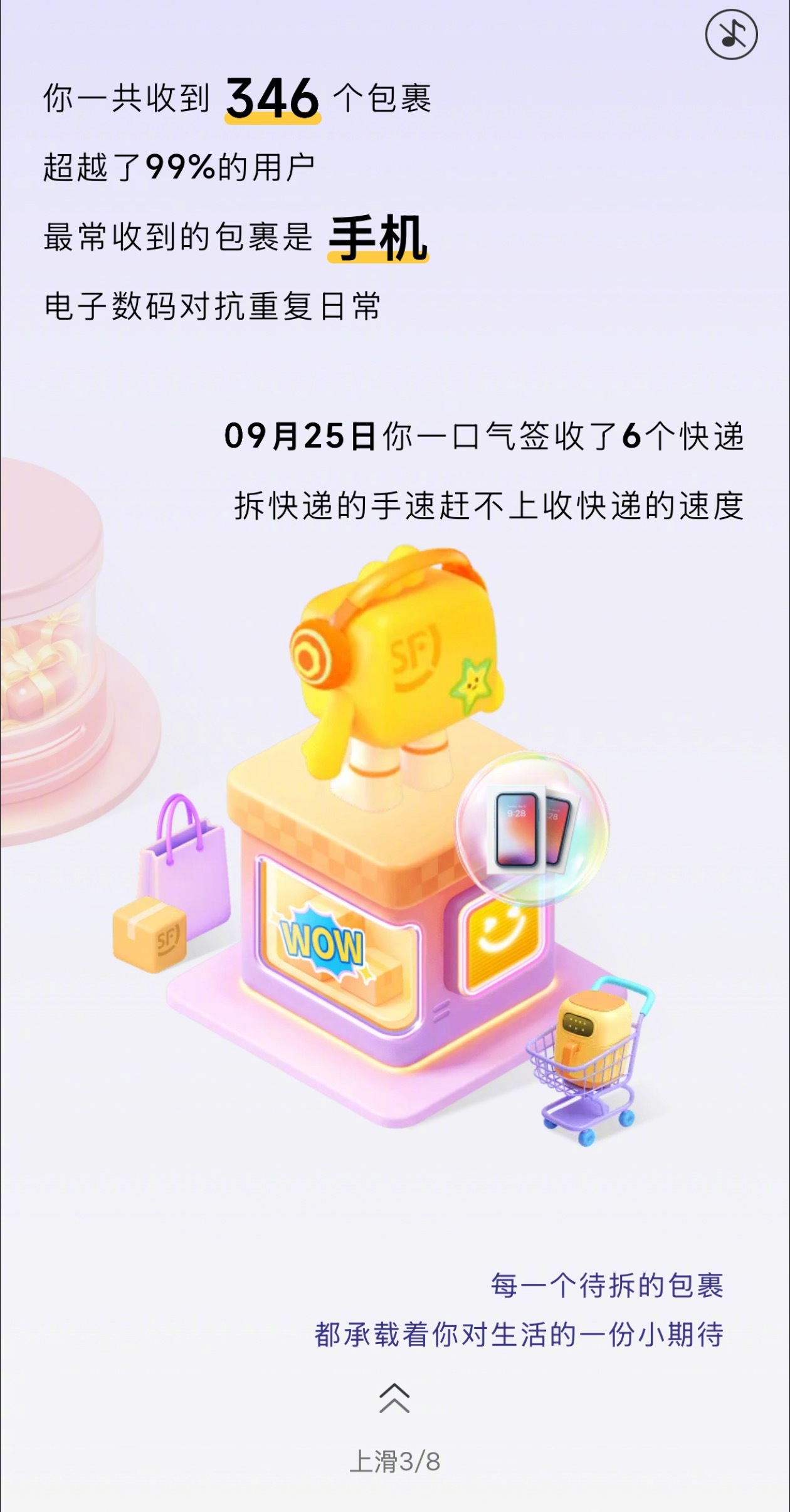 今年收到了346个包裹，明年争取一天收一个。哈哈 