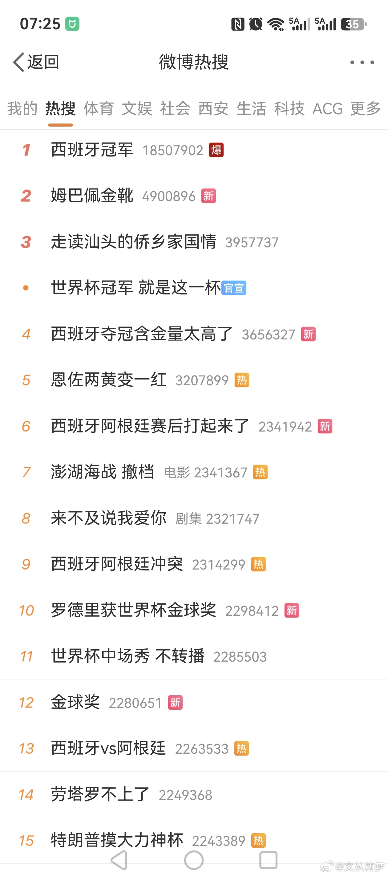 西班牙领奖时阿根廷全队背过身西班牙冠军，姆巴佩金靴奖……现实就这么残酷，阿根廷踢
