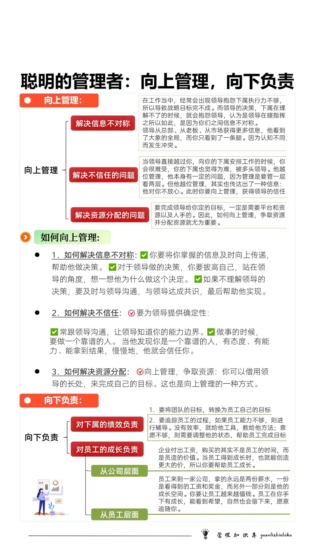 ✅聪明的管理者，向上管理，向下负责