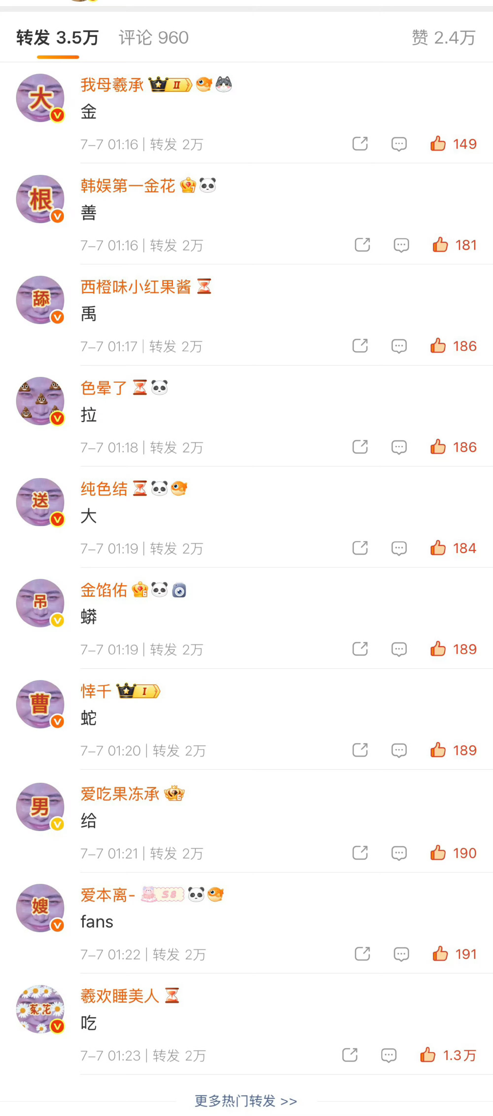 传下去，金善禹很爱吃（） 