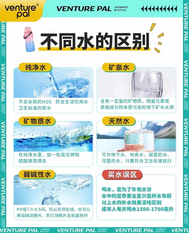 五种不同水的区别
       水的种类多样，下面介绍五种不同水的区别。
   