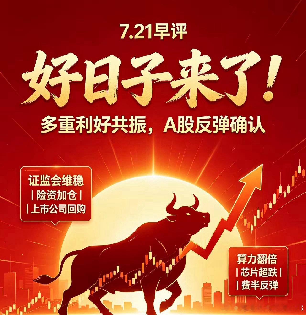 7.21早评：美伊冲突持续，美股半导体迎来修复，A股存在修复预期隔夜多重积极因素