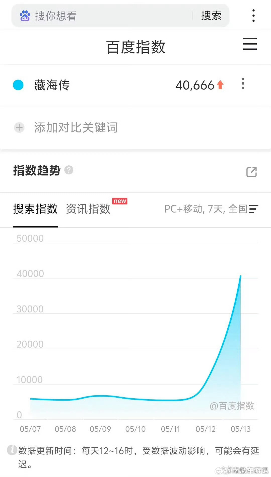 藏海传定档日百指 ​​​