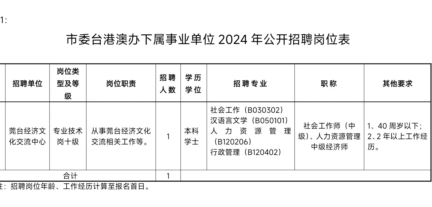 编内｜深圳/东莞事业单位公告！
