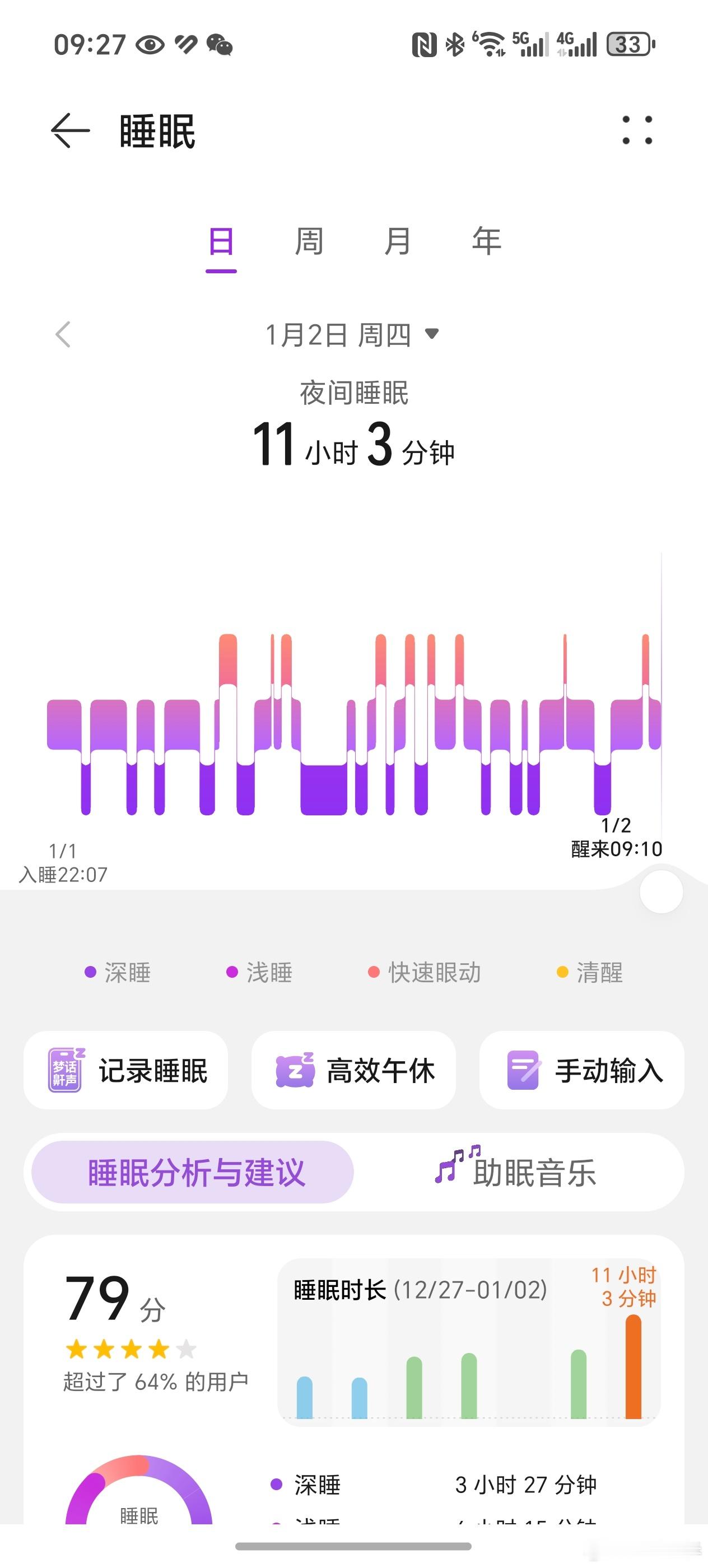 早～睡了11个小时睡饱了！评论抽5个铁粉均分10💰，今晚开～ 