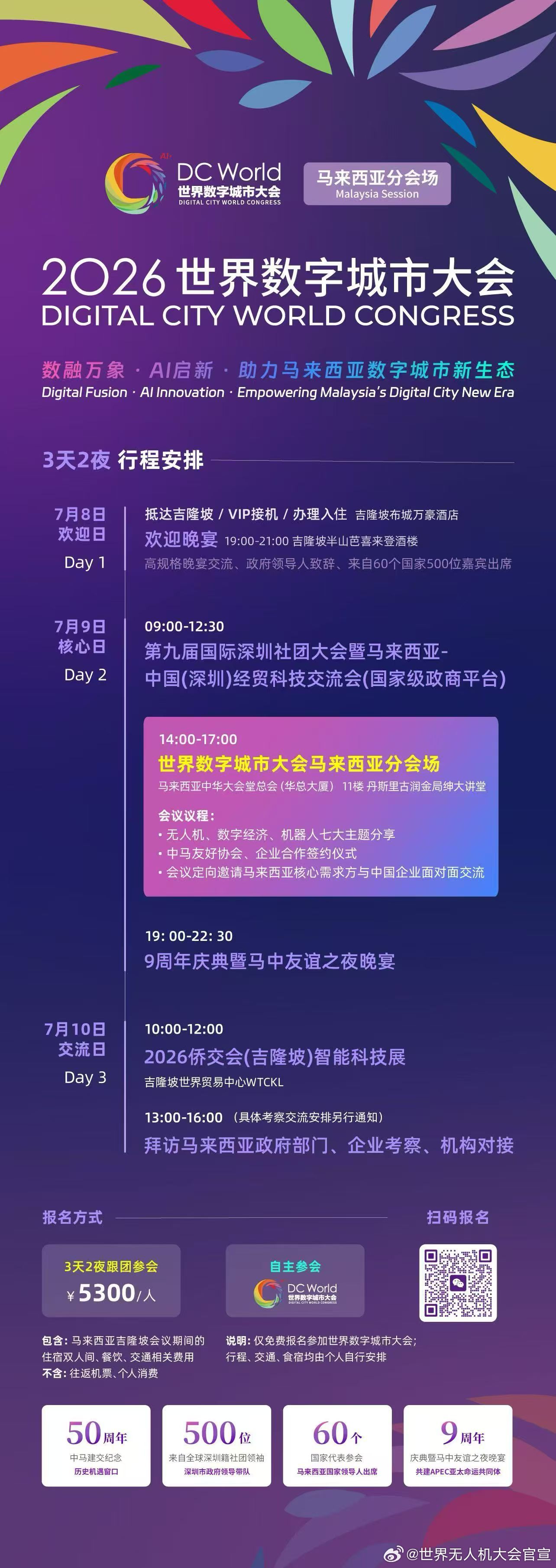 分享图片 