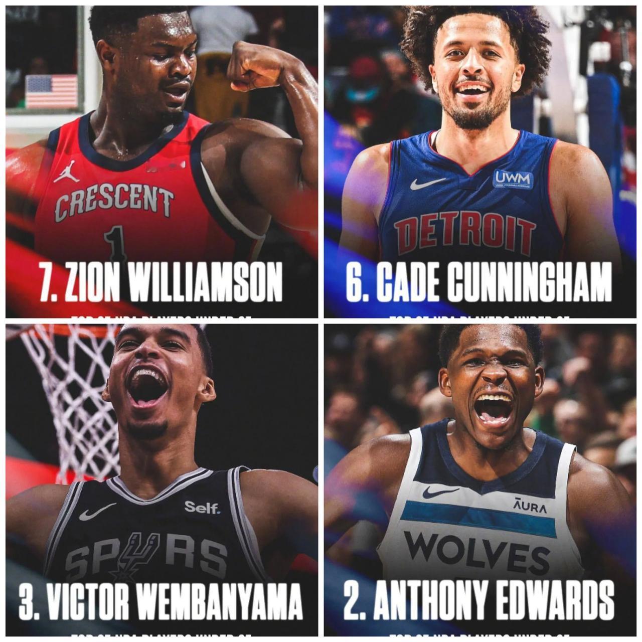最近5年的NBA状元，全都没有水货！

1.文班亚马，20岁，226cm，本赛季