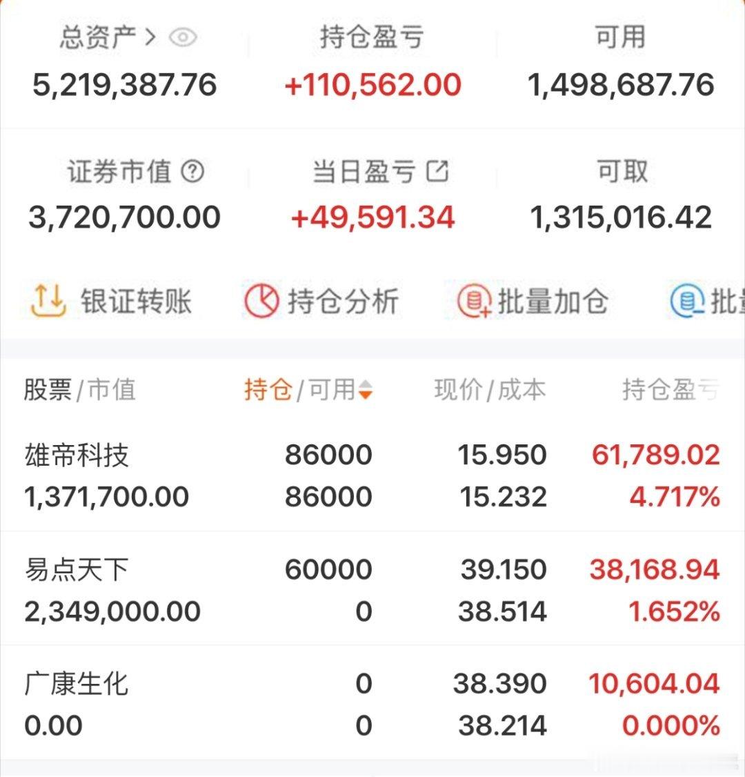 2026年实盘记录200个本炒股之旅（第112天） 