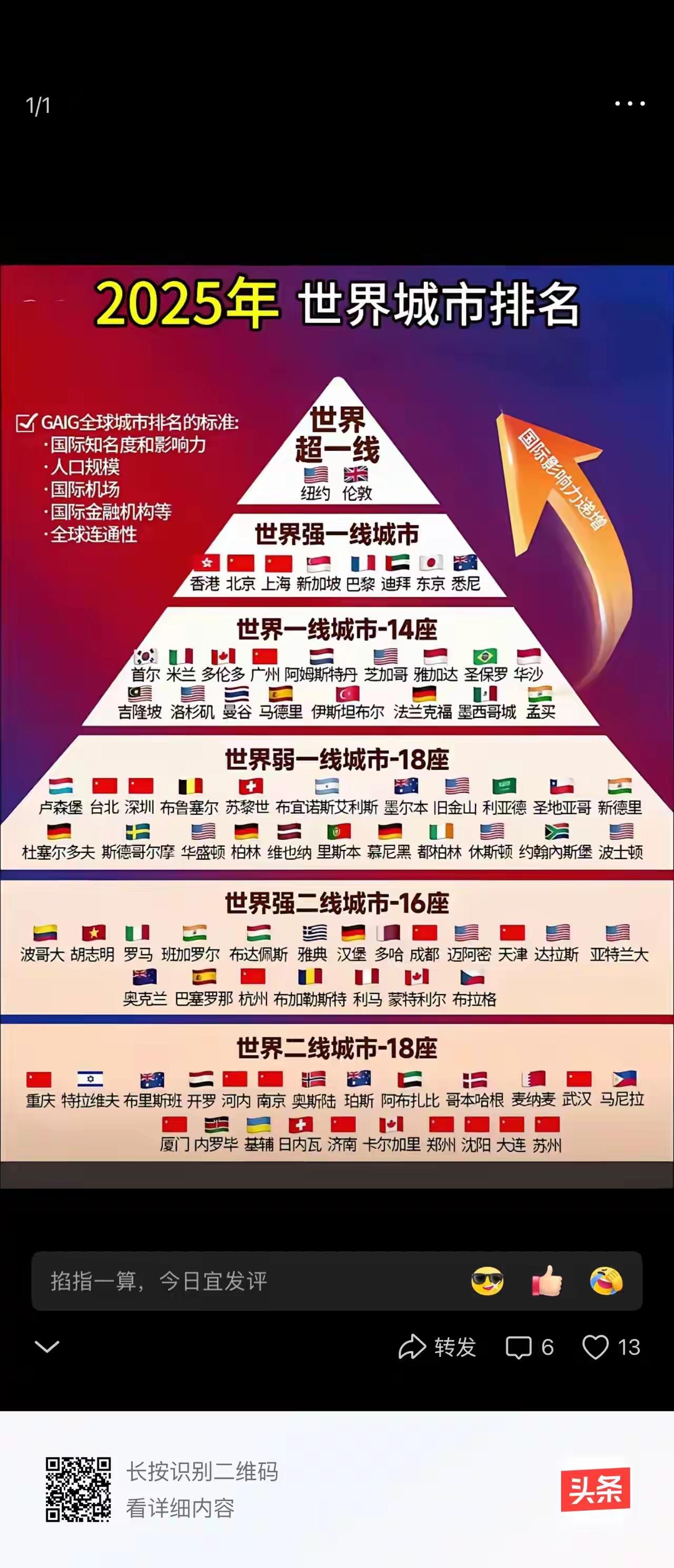 香港和上海，谁更胜一筹？
