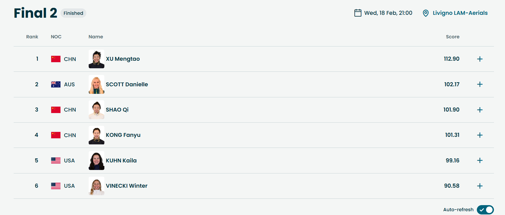 金铜&第四，好美 