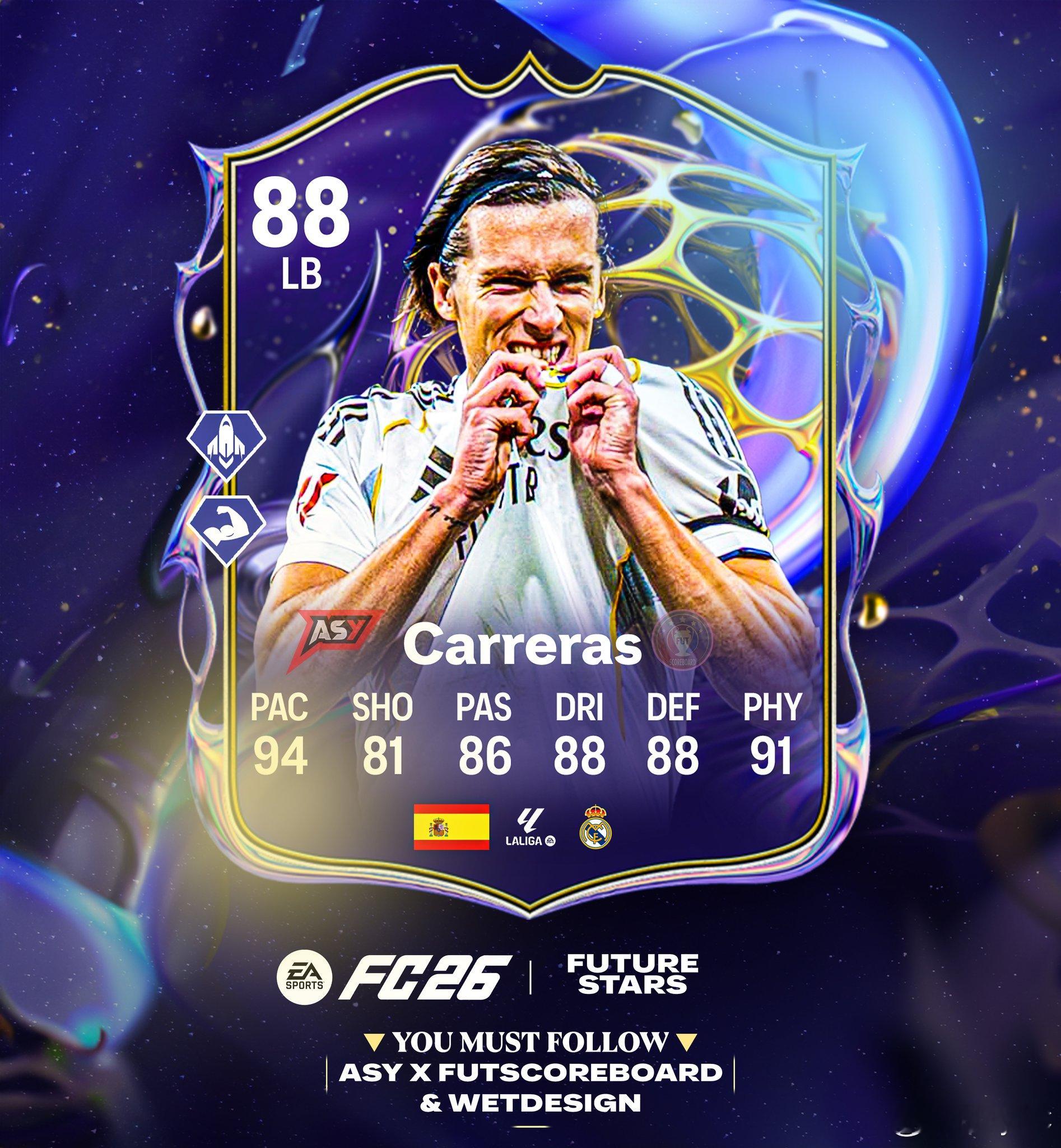 未来之星卡雷拉斯的球员卡确认。FC26