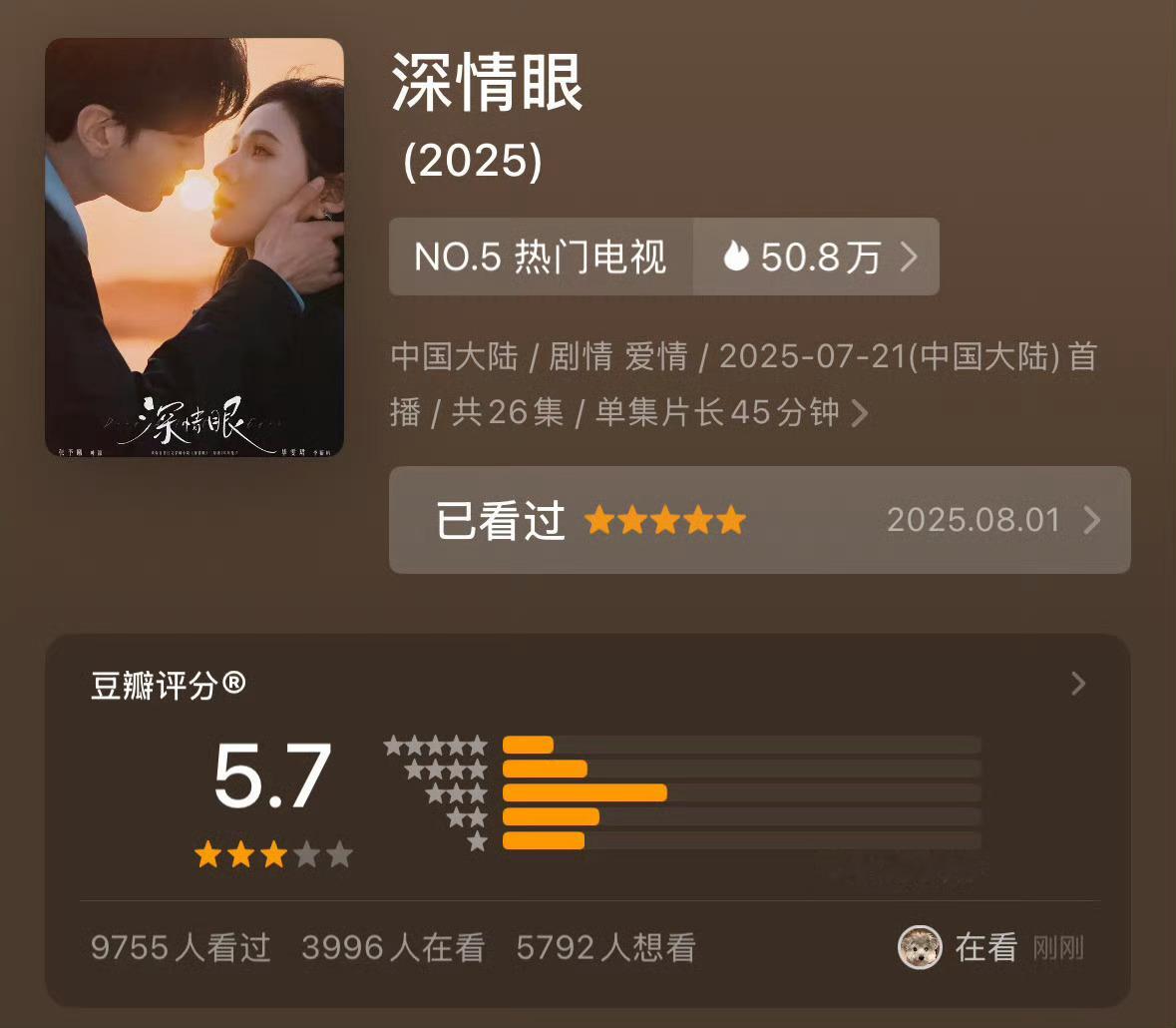 《深情眼》豆瓣评分开了5.7这么多人看怎么会这么低 ，谁干的？？？ ​​​