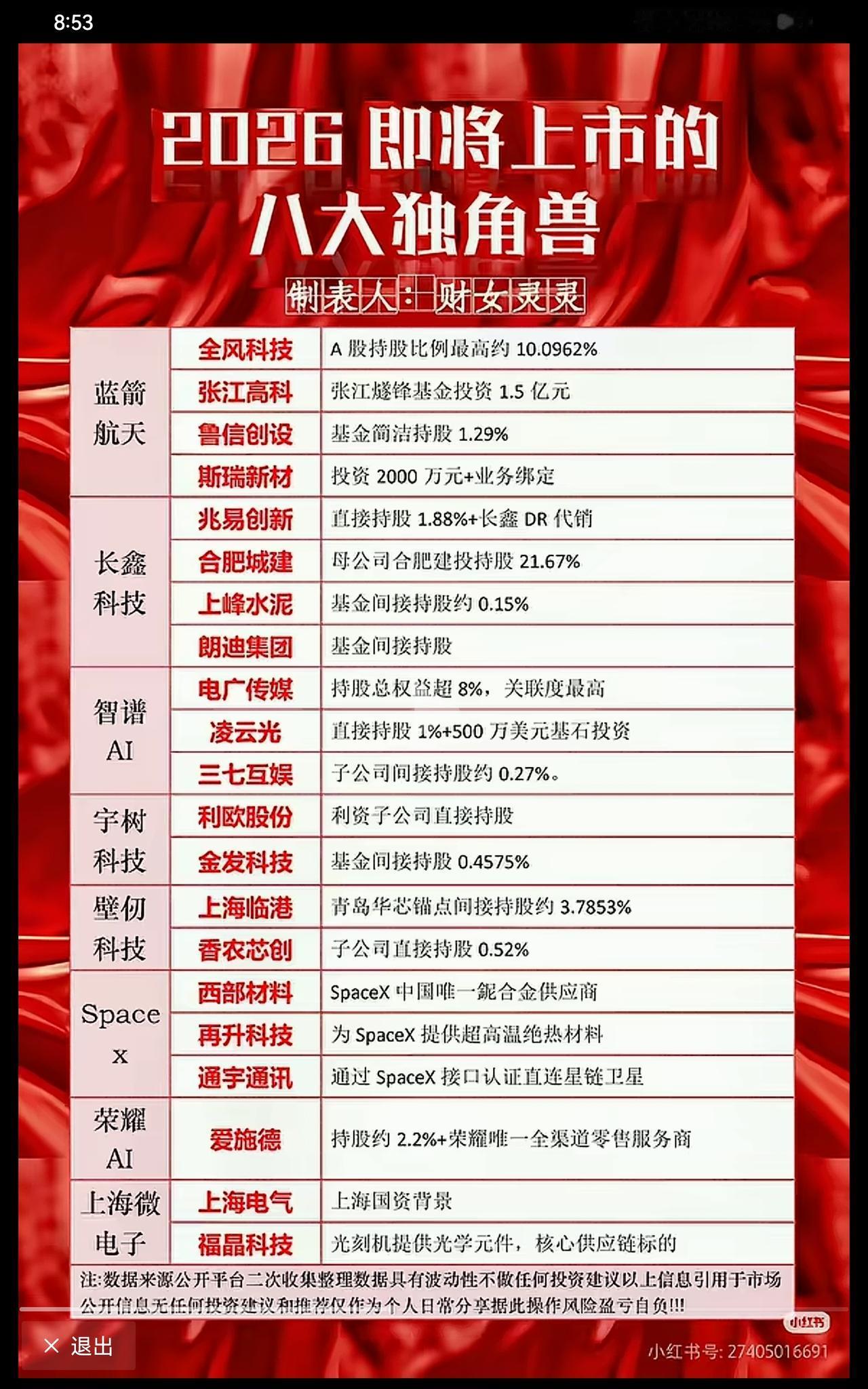 人工智能是未来不可回避的事实。