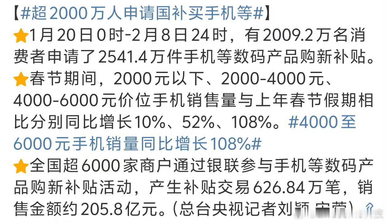 超2000万人申请国补买手机等 这事儿还真挺刺激消费的。虽说这2000万单里，没