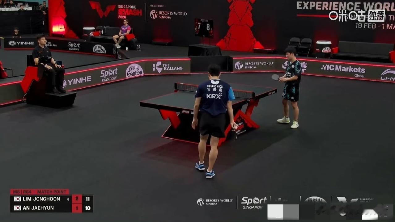 WTT新加坡大满贯，林钟勋3-1战胜安宰贤。安宰贤状态依旧低迷，开局领先没能稳住