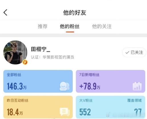 田栩宁和梓渝在短短7天内粉丝量暴涨的消息引发热议，这种短时间内获得大量新粉丝的现