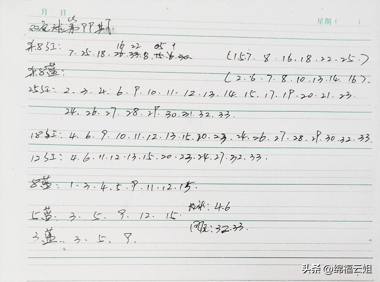 你平时会如何应对自己的焦虑情绪听舒缓的音乐，让心情平静。
