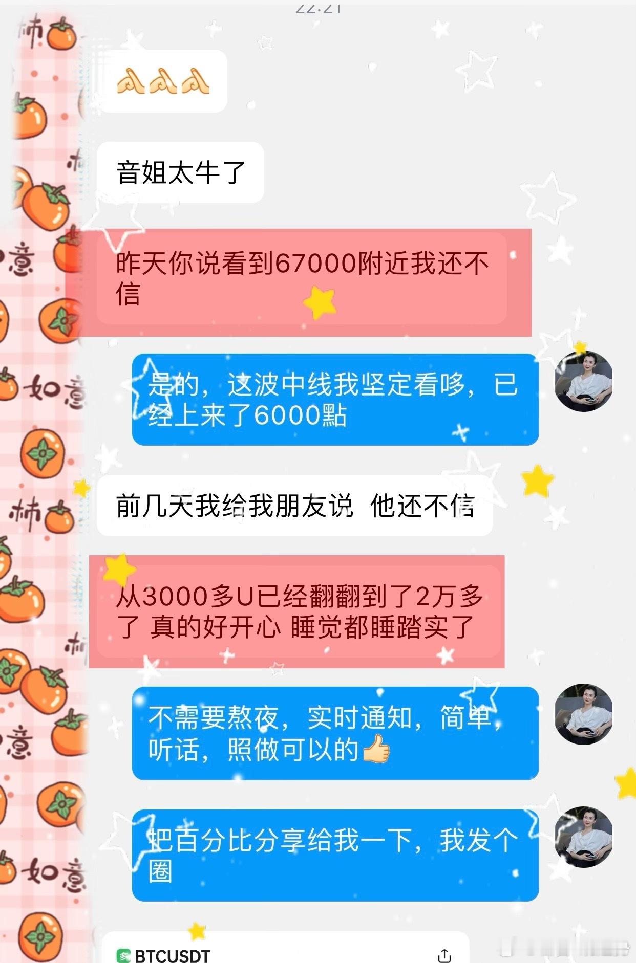趋势不负坚守，坚信终有回响。实磐客户⬇️📈 大饼63000中线多单一路持有，累