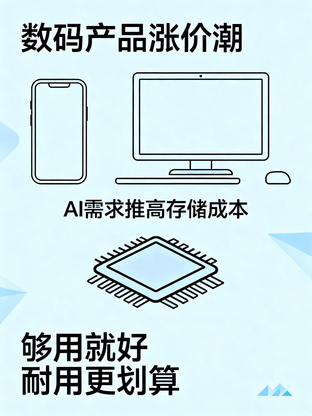一场更可怕的涨价，正在全面来袭！
最近打算换手机、换笔记本的打工人，是不是逛了一